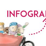 Transporter son enfant en vélo : Infographie