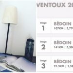 Haute Route Mont-Ventoux 2017